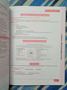 OPHTHALMOLOGY COMPLETE Book (Notebook + MCQ)