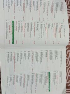 Computer Applications Cbse 9th Class
