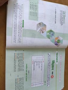 Class 10 Science Textbook