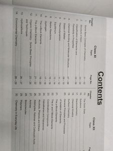 Ncert Maps For NEET Chemistry