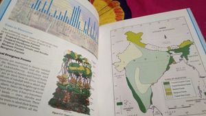 Class 9th Social Science - Geography Book