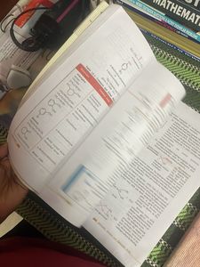 Class XII Chemistry Textbooks - Part 1 &amp; 2