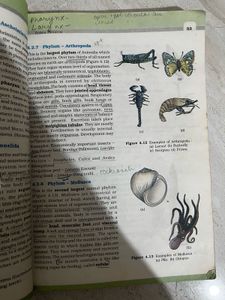 Important Marked NCERT Biology