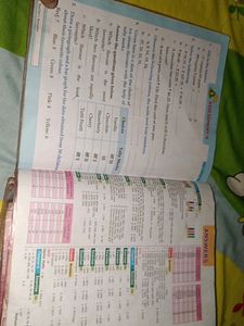 Class 3rd Mathematics Book NCERT 2023-24