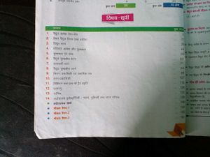 Class 12 Question Bank
