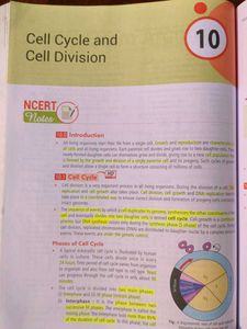 MTG Objective NCERT at your FINGERTIPS - Biology