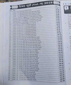 Haryana SSC Previous Years Papers 2019