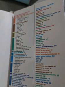Hospital Care for Children