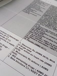 PYT Neet Pg And Inicet List Printout
