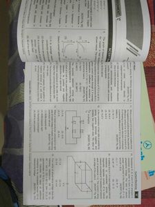 NCERT Mind Maps for 2026 NEET Bio+Phy+Chem