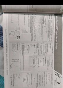 Aakash NCERT Maps