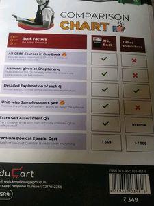 Question Bank Of Mathematics Class 10 2024