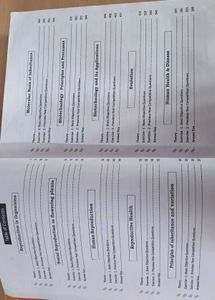 Vedantu module Grade 12 Biology NEET