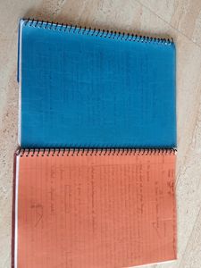 Notes Of Class 9 Science And Sst