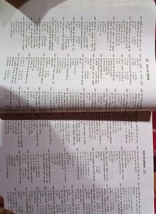 B.ED Entrance Exam Book