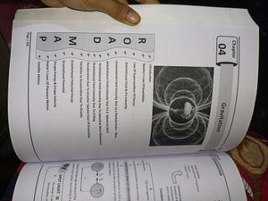 Jee Mains Module Physics