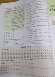 Objective NCERT at Your FINGERTIPS BIOLOGY. For 11th And 12th Class Students Highly Useful For Neet Aspirants And CHEMISTRY MIND MAPS