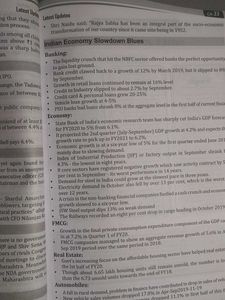 Current Affairs 2020 - Competitive Exams