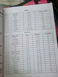 Pinnacle Ssc General Studies (GK)
