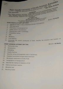 Pathology Question Papers Qp Code 3154 Rajiv Gandh