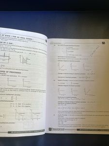 Resonance Physics Class XI