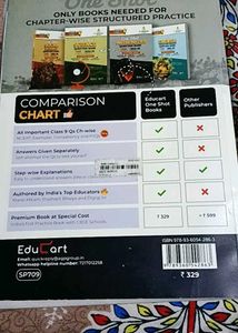 One Shot Mathematics CBSE Class 9