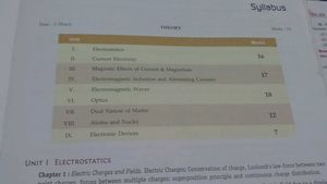 Physics Class XII by S.L. Arora