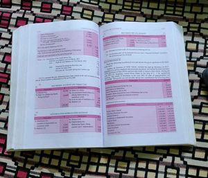 Analysis of Financial Statements Part B Class XII