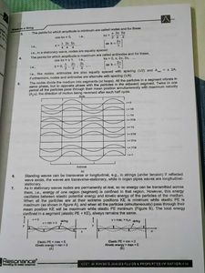 Waves,Fluid &amp; Properties Of Matter Neet Class 11