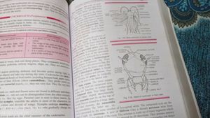 TRUEMAN&#39;s Biology Refer. for 11th&amp; 2 FREE BOOK