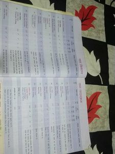 Vyakaran Sugam