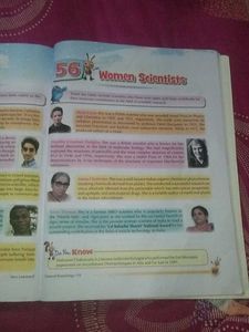 General Knowledge Book For Class :-7
