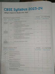 CBSE Class 10 Social Science Book