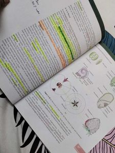 Biology NCERT Class 12th