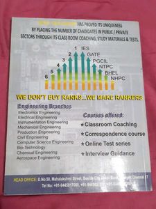 Gate Syllabus Books