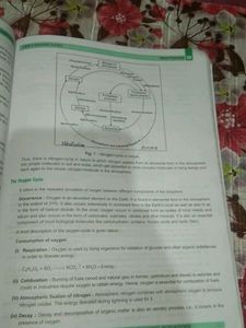 Class 9 CBSE Biology Book By Aakash+byju&#39;s....!