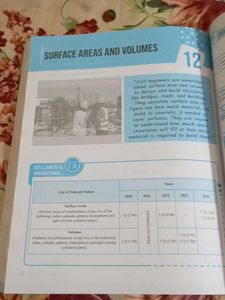 CBSE Class 10 Mathematics Question Bank
