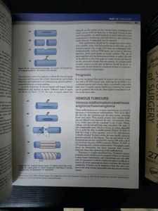 Surgery Textbook