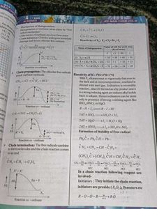 Chemistry