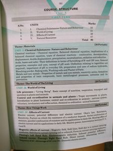 Class 10th Science Chemistry Reference Book