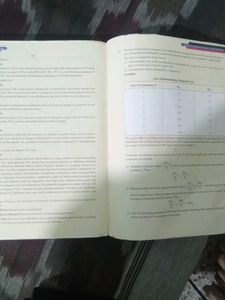 Introductory Microeconomics