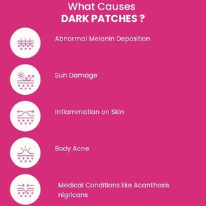 Dark Patches Corrector