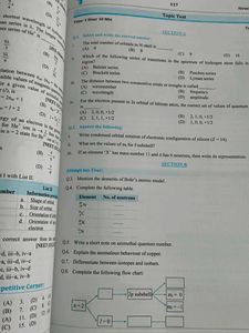 Perfect Chemistry Vol. 1 - STD XI