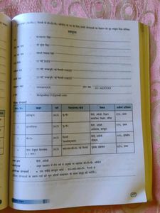 Vyakaran Pravah - Class 10