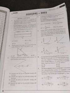 NEET-UG &amp; AIPMT Test Papers - Allen Institute