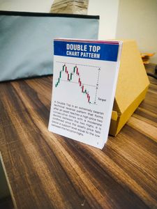 Set Of 62 Trading Flash Cards Chart Patterns
