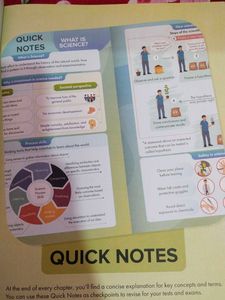 Class 8 Science Textbook