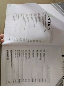 NEET Exam Prep Books - Arihant 40 Days Series