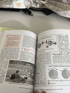 INDIAN ECONOMY by Vivek singh and class 11 ncert