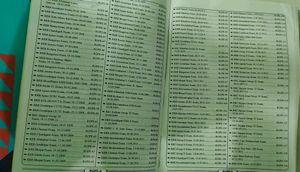 Railway Exam Prep Book